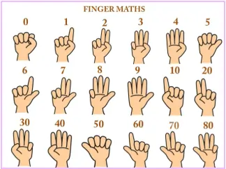 Child learning Abacus online with expert guidance, improving mental math skills and accuracy in calculations.