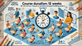 Vedic Maths Online Classes UK - Learn mental arithmetic and improve calculation speed with expert tutors through interactive online sessions for kids and adults.