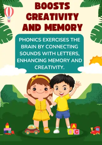 Online phonics classes for children, teaching phonics and reading skills at home, covering sounds, blends, and phonics tuition near me