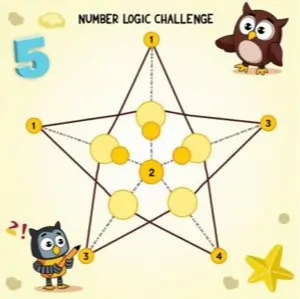 Online Classes for Vedic Maths, Mental Maths, and Abacus – Easy Teach Academy