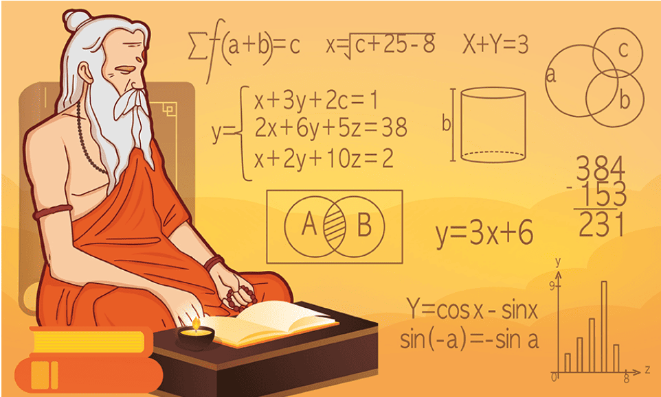 Vedic Maths classes online USA UK Finland Singapore Australia improve speed accuracy mental maths skills