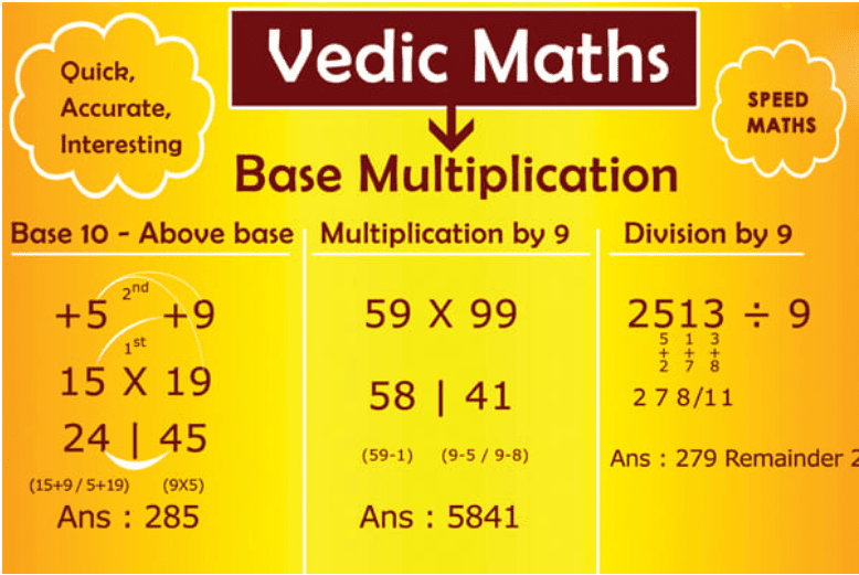 Vedic Maths classes online USA UK Finland Singapore Australia improve speed accuracy mental maths skills