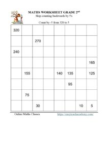 Grade-2nd-Worksheet.pdf.pdf
