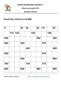skip-count-by-10-from-1-10-worksheet-1-1.pdf