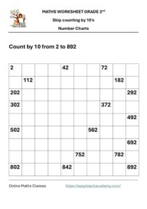 skip-count-by-10-from-1-10-worksheet-2-1.pdf