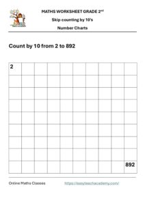 skip-count-by-10-from-1-10-worksheet-3-1.pdf