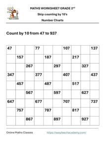 skip-countung-by-10_s-worksheet-1.pdf