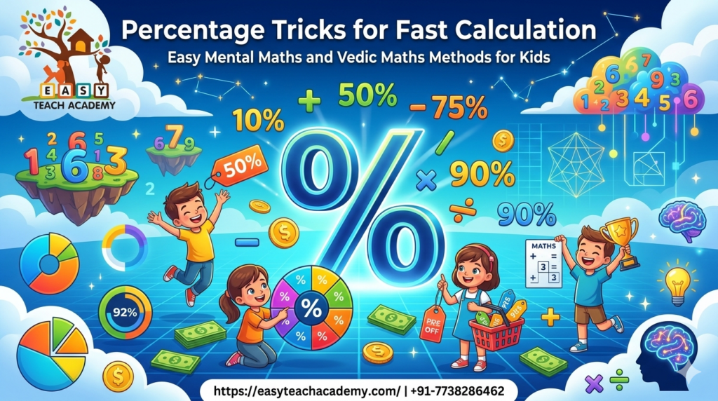 Why Learn Vedic Maths in the Digital Age 5 Powerful Tricks Every Student Should Know