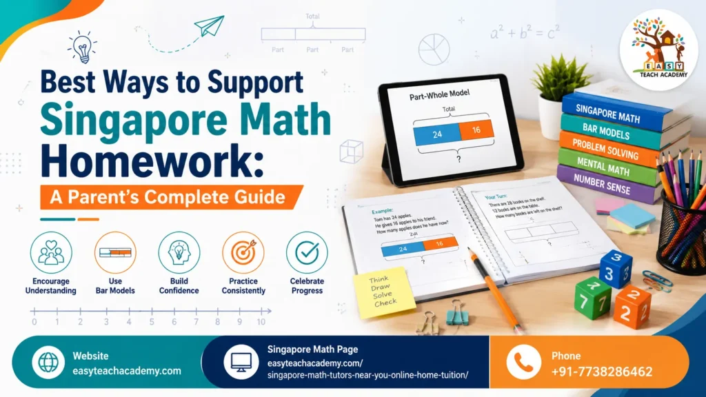How to Teach Singapore Math at Home – Complete Parent's Guide | Online Singapore Math Classes, Singapore Math Curriculum, Bar Model Method