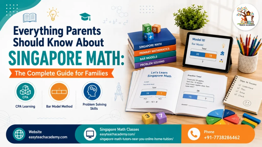 Everything Parents Should Know About Singapore Math – Online Singapore Math Classes, Singapore Math Curriculum, Primary Mathematics, Bar Model Method