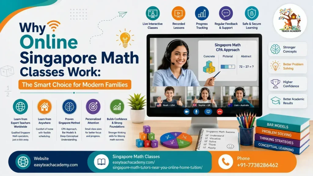 Why Online Singapore Math Classes Work